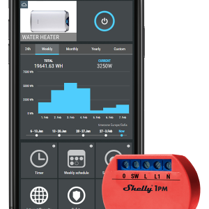 Shelly EM – energy meter with contactor control wifi smart home automation  switch – CalsoB