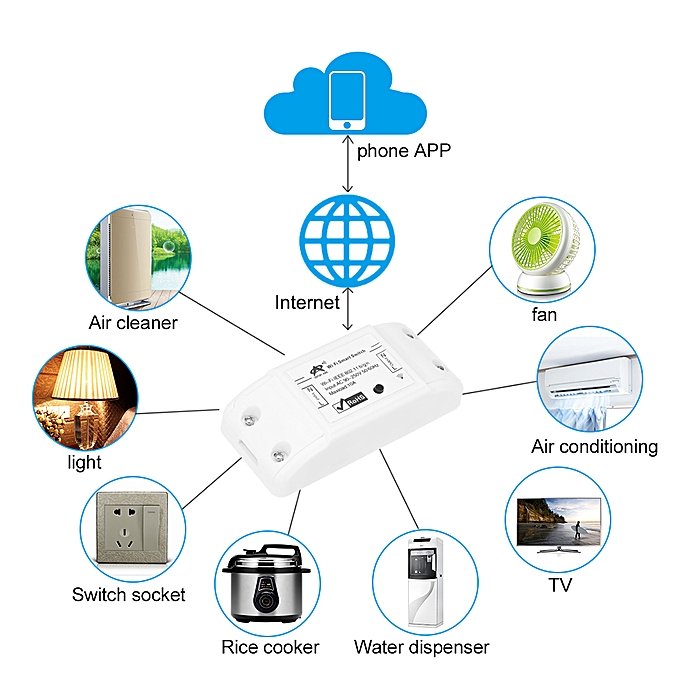 Basic DIY WIFI Wireless Smart Switch For Home Automation With ABS Shell ... Circuit Diagram