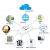 Basic DIY WIFI Wireless Smart Switch For Home Automation With ABS Shell Timer Google Home and Alexa